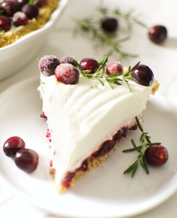 Roundup Image for Eggnog Recipes 
